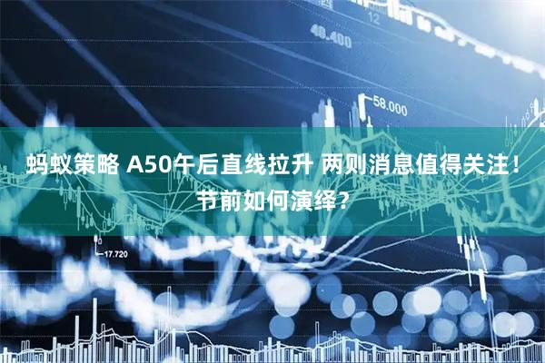 蚂蚁策略 A50午后直线拉升 两则消息值得关注！节前如何演绎？