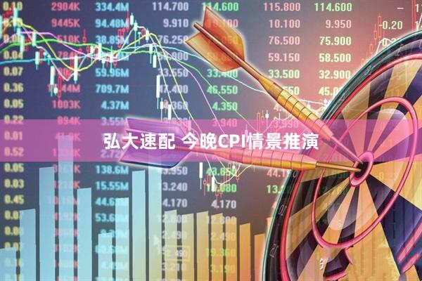 弘大速配 今晚CPI情景推演