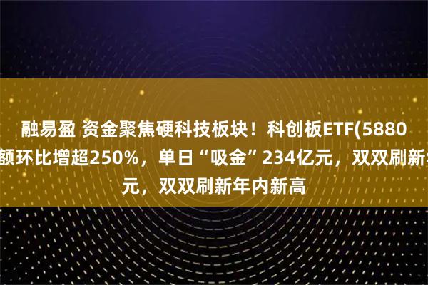 融易盈 资金聚焦硬科技板块！科创板ETF(588090)成交额环比增超250%，单日“吸金”234亿元，双双刷新年内新高